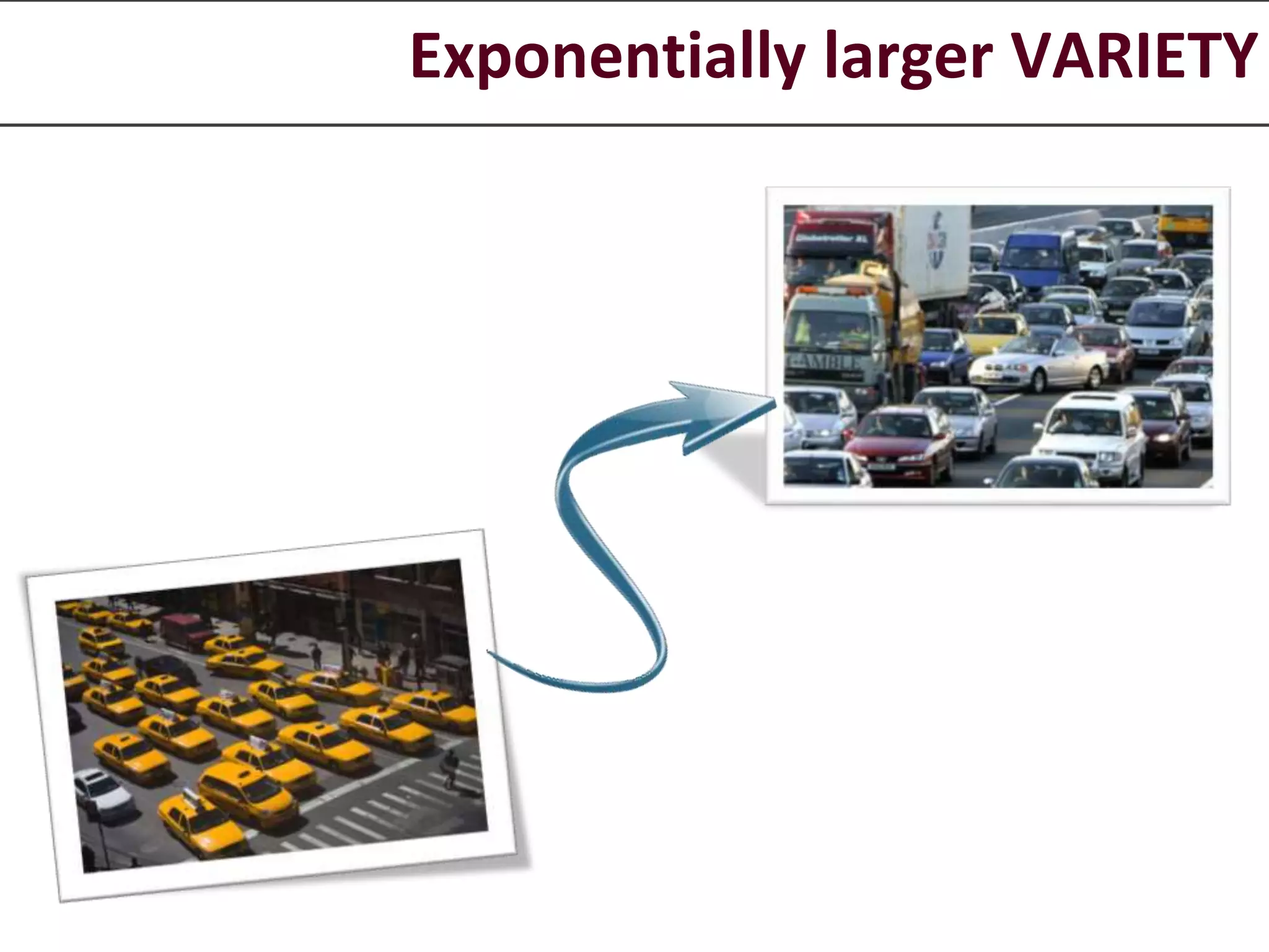 Exponentially larger VARIETY 
 