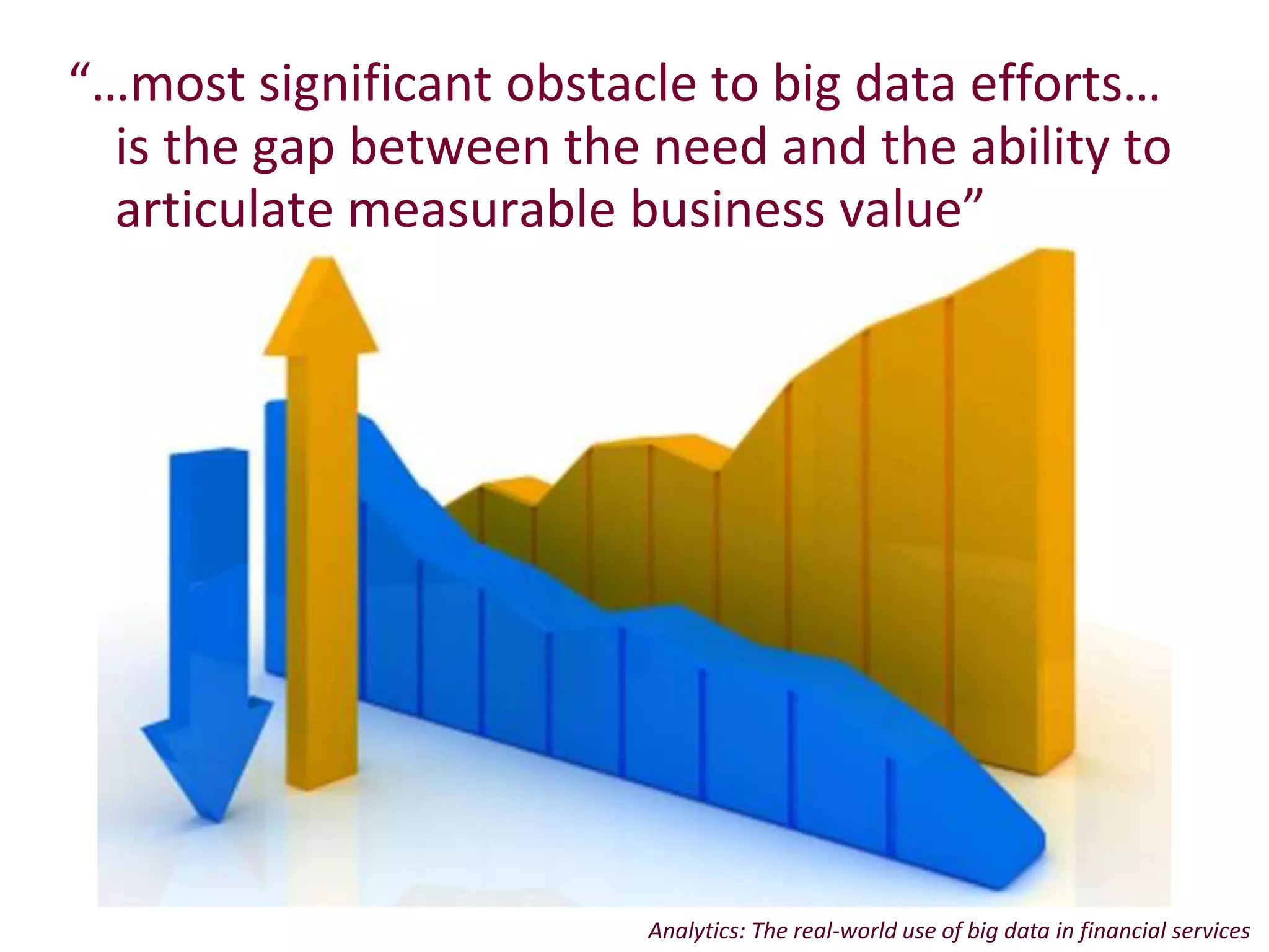 “…most significant obstacle to big data efforts… 
is the gap between the need and the ability to 
articulate measurable business value” 
Analytics: The real-world use of big data in financial services 
 