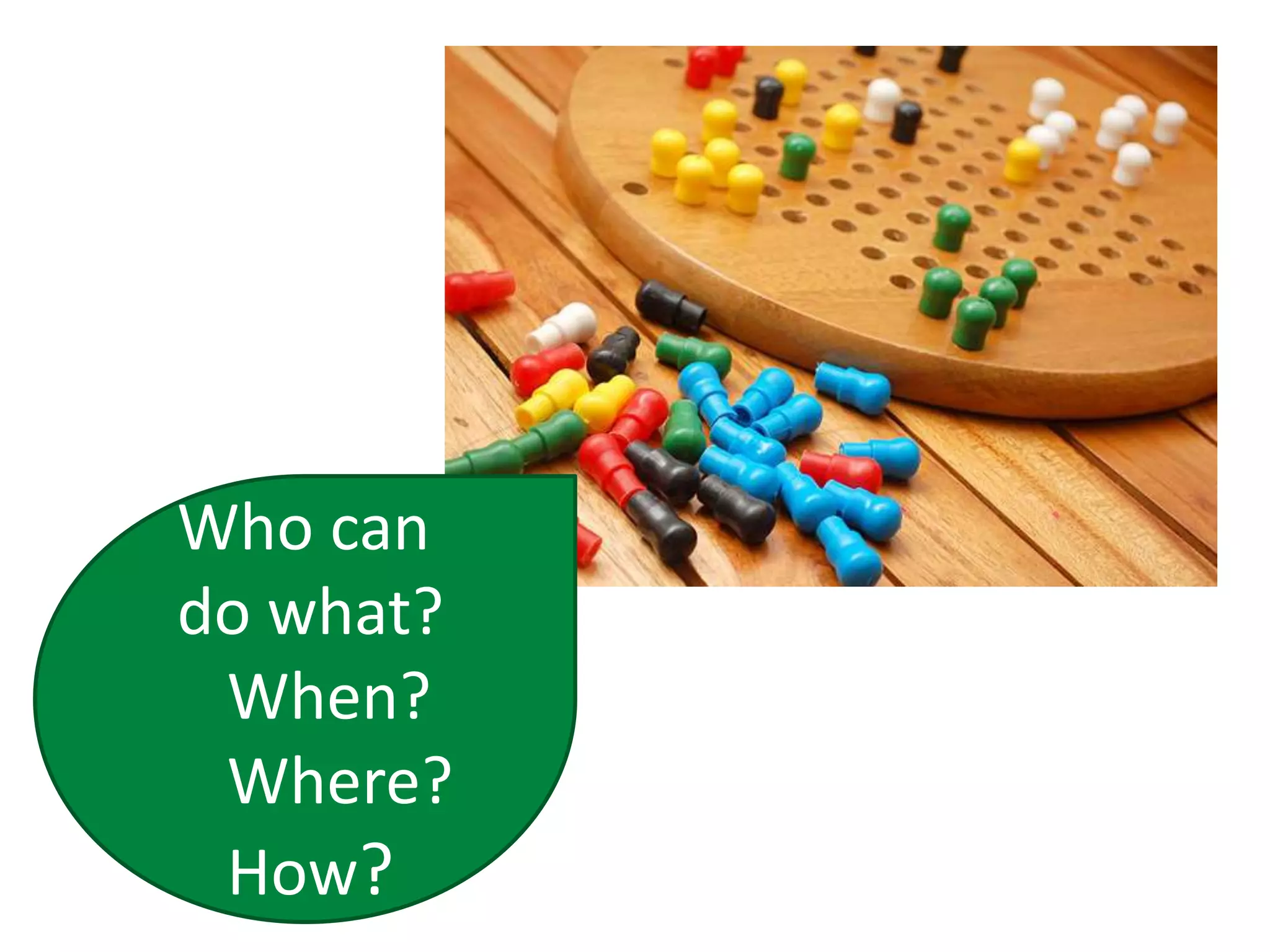 Who can 
do what? 
When? 
Where? 
How? 
 