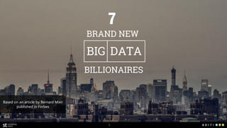Inspired by an article by Bernard
Marr published in Forbes
BIG DATA
15
BILLIONAIRES
 
