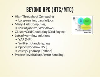 BEYOND HPC (HTC/MTC)
High-Throughput Computing
Long-running, parallel jobs
Many-Task Computing
Mix of job size, Workflows
Cluster/Grid Computing (Grid Engine)
Lots of workflow solutions
YAP (MPI)
Swift scripting language
bpipe (workflow DSL)
celery / gridmap (Python)
Process-level failure / error handling
 