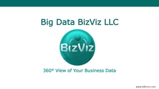 Big Data BizViz LLC
360° View of Your Business Data
 