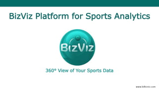 BizViz Platform for Sports Analytics
360° View of Your Sports Data
 