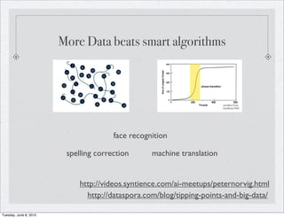 More Data beats smart algorithms




                                       face recognition

                         spelling correction      machine translation


                             http://videos.syntience.com/ai-meetups/peternorvig.html
                               http://dataspora.com/blog/tipping-points-and-big-data/

Tuesday, June 8, 2010
 