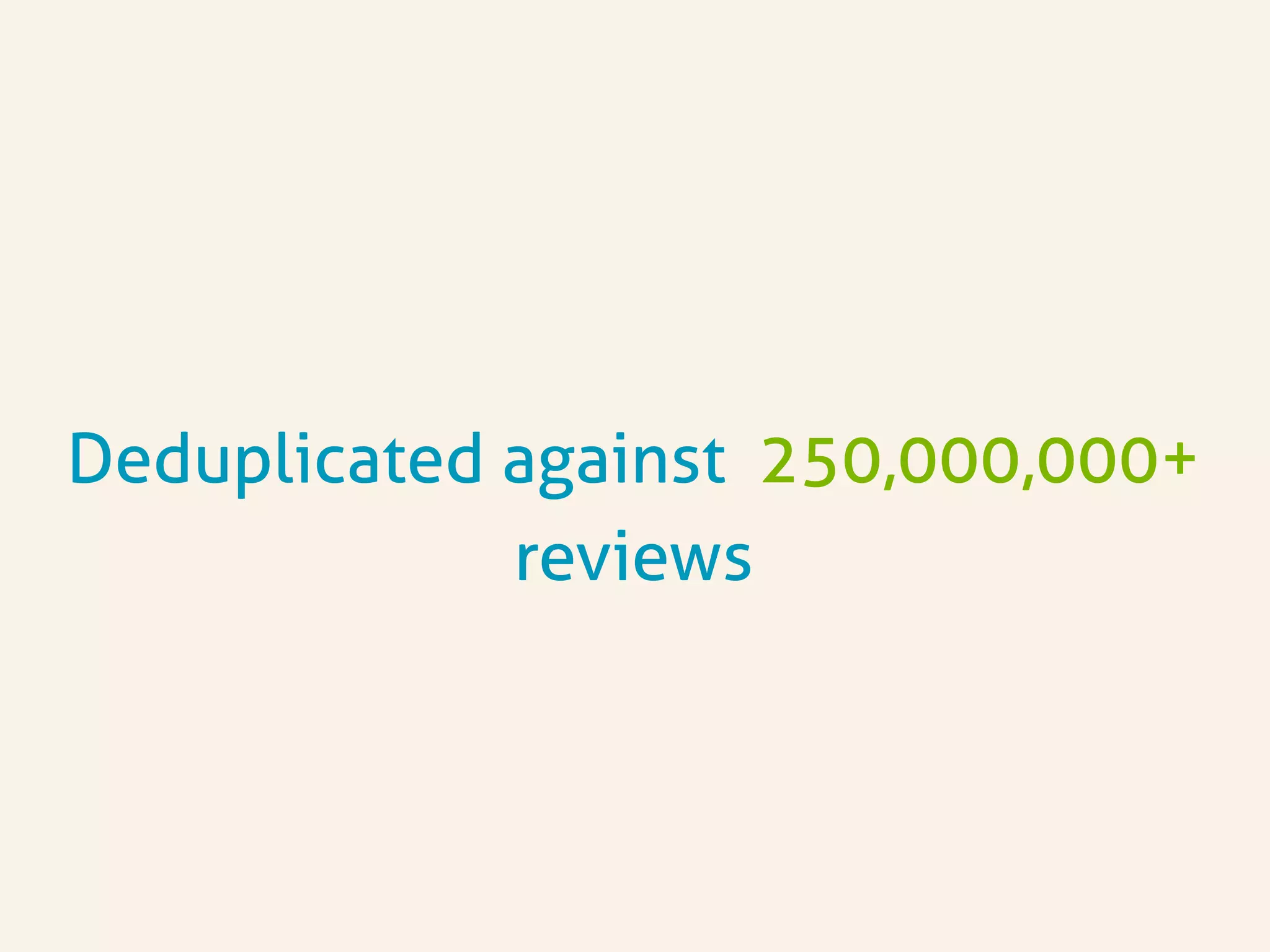 Deduplicated against 250,000,000+
reviews
 