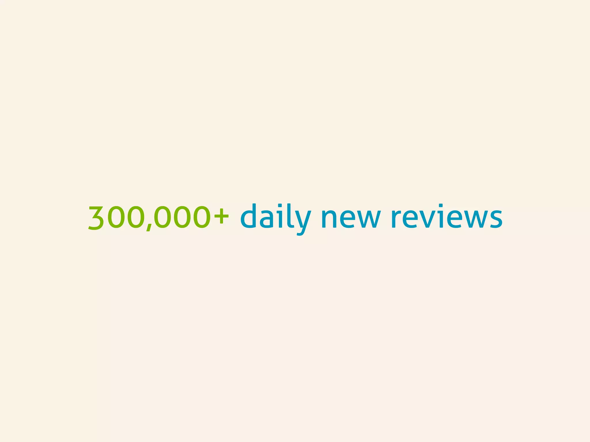 300,000+ daily new reviews
 