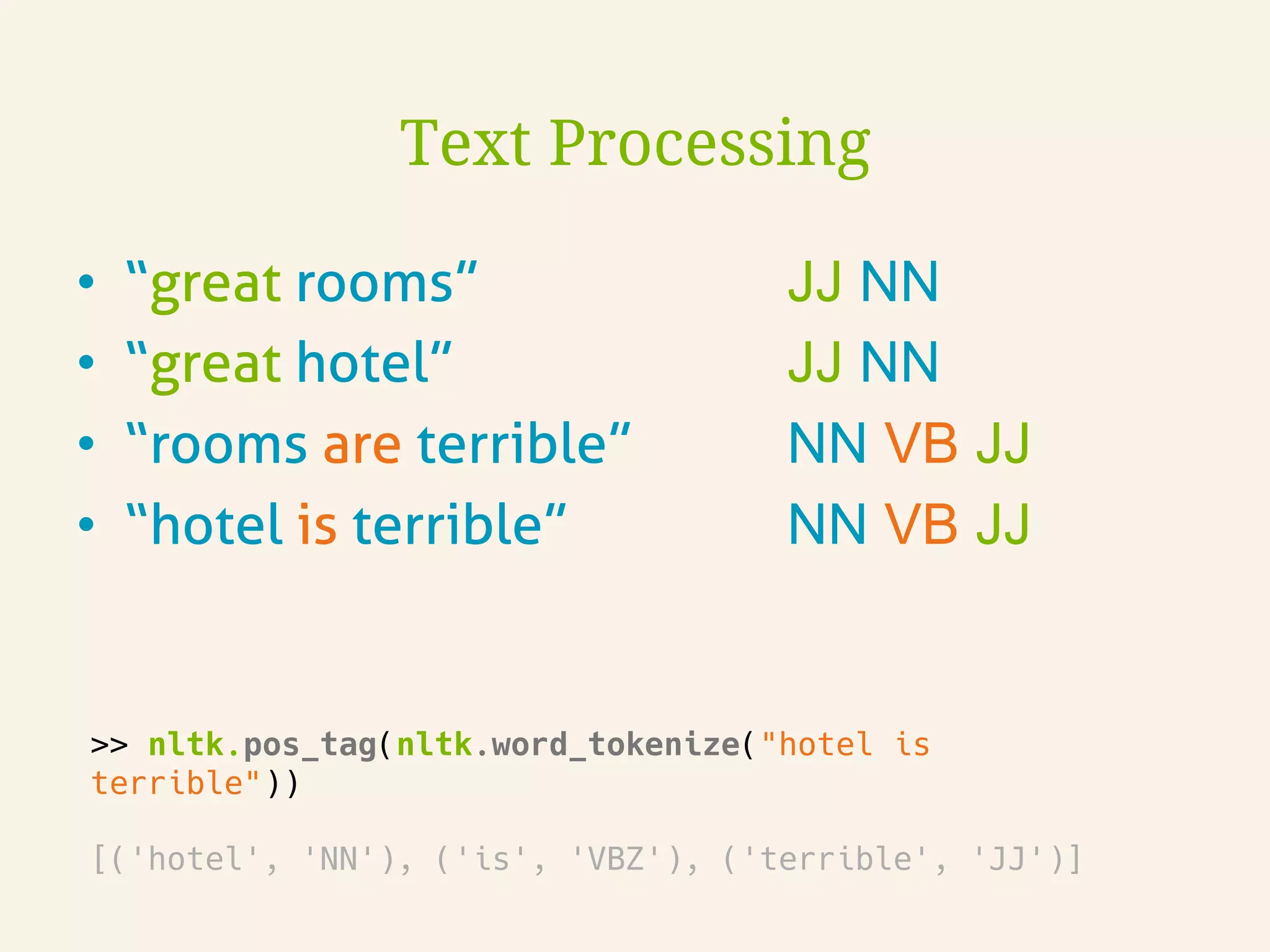 •  “great rooms”
•  “great hotel”
•  “rooms are terrible”
•  “hotel is terrible”
Text Processing
JJ NN
JJ NN
NN VB JJ
NN VB JJ

>> nltk.pos_tag(nltk.word_tokenize("hotel is
terrible"))

[('hotel', 'NN'), ('is', 'VBZ'), ('terrible', 'JJ')]
 