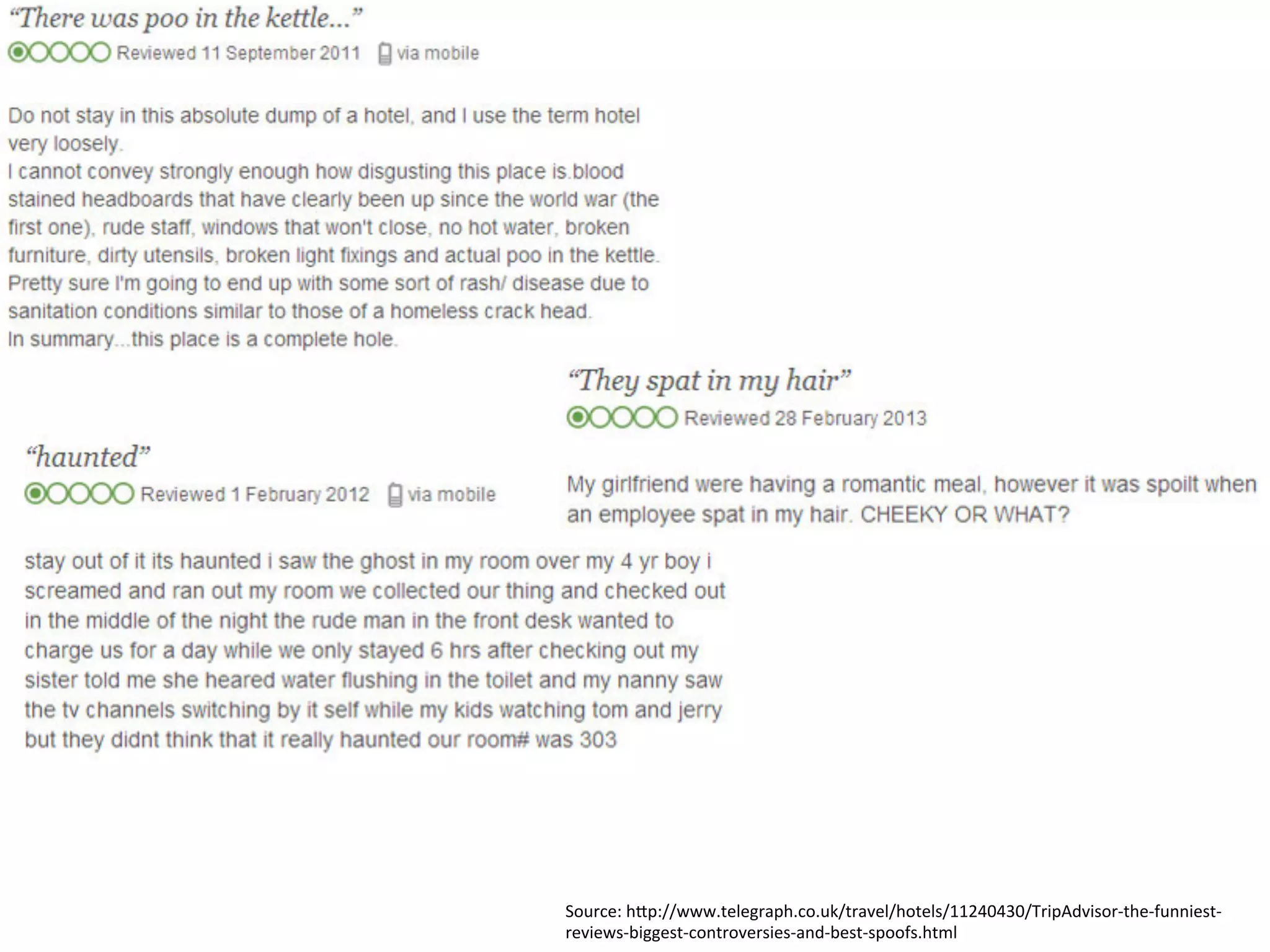 Source:	
  hGp://www.telegraph.co.uk/travel/hotels/11240430/TripAdvisor-­‐the-­‐funniest-­‐
reviews-­‐biggest-­‐controversies-­‐and-­‐best-­‐spoofs.html	
  
 