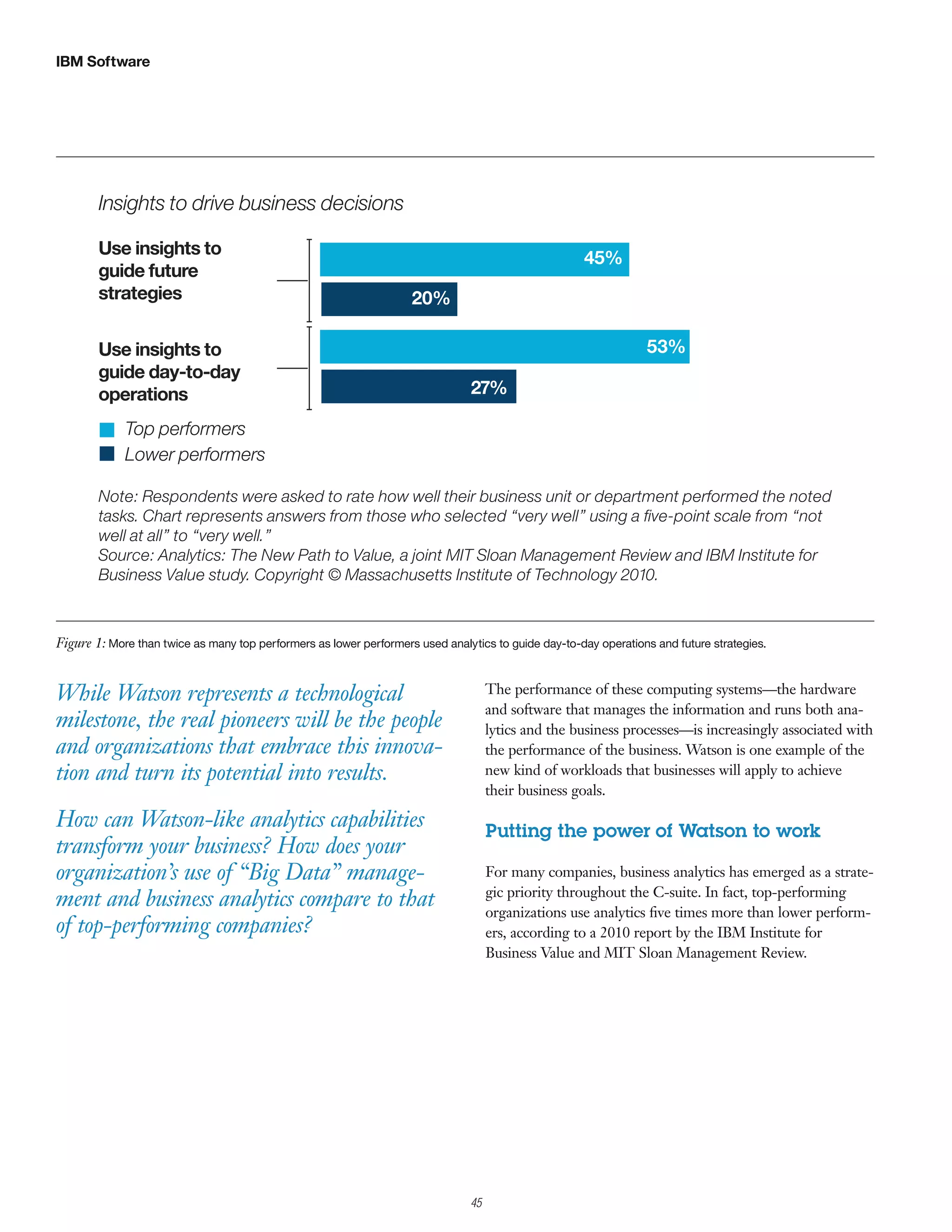 IBM Software




        Insights to drive business decisions

        Use insights to
                                                                                                       45%
        guide future
        strategies                                                  20%

        Use insights to                                                                                           53%
        guide day-to-day
        operations                                                                27%

             Top performers
             Lower performers

        Note: Respondents were asked to rate how well their business unit or department performed the noted
        tasks. Chart represents answers from those who selected “very well” using a ﬁve-point scale from “not
        well at all” to “very well.”
        Source: Analytics: The New Path to Value, a joint MIT Sloan Management Review and IBM Institute for
        Business Value study. Copyright © Massachusetts Institute of Technology 2010.



Figure 1: More than twice as many top performers as lower performers used analytics to guide day-to-day operations and future strategies.


While Watson represents a technological                                                The performance of these computing systems—the hardware
                                                                                       and software that manages the information and runs both ana-
milestone, the real pioneers will be the people                                        lytics and the business processes—is increasingly associated with
and organizations that embrace this innova-                                            the performance of the business. Watson is one example of the
tion and turn its potential into results.                                              new kind of workloads that businesses will apply to achieve
                                                                                       their business goals.

How can Watson-like analytics capabilities                                             Putting the power of Watson to work
transform your business? How does your
organization’s use of “Big Data” manage-                                               For many companies, business analytics has emerged as a strate-
                                                                                       gic priority throughout the C-suite. In fact, top-performing
ment and business analytics compare to that                                            organizations use analytics ﬁve times more than lower perform-
of top-performing companies?                                                           ers, according to a 2010 report by the IBM Institute for
                                                                                       Business Value and MIT Sloan Management Review.




                                                                              2

                                                                                  45
 