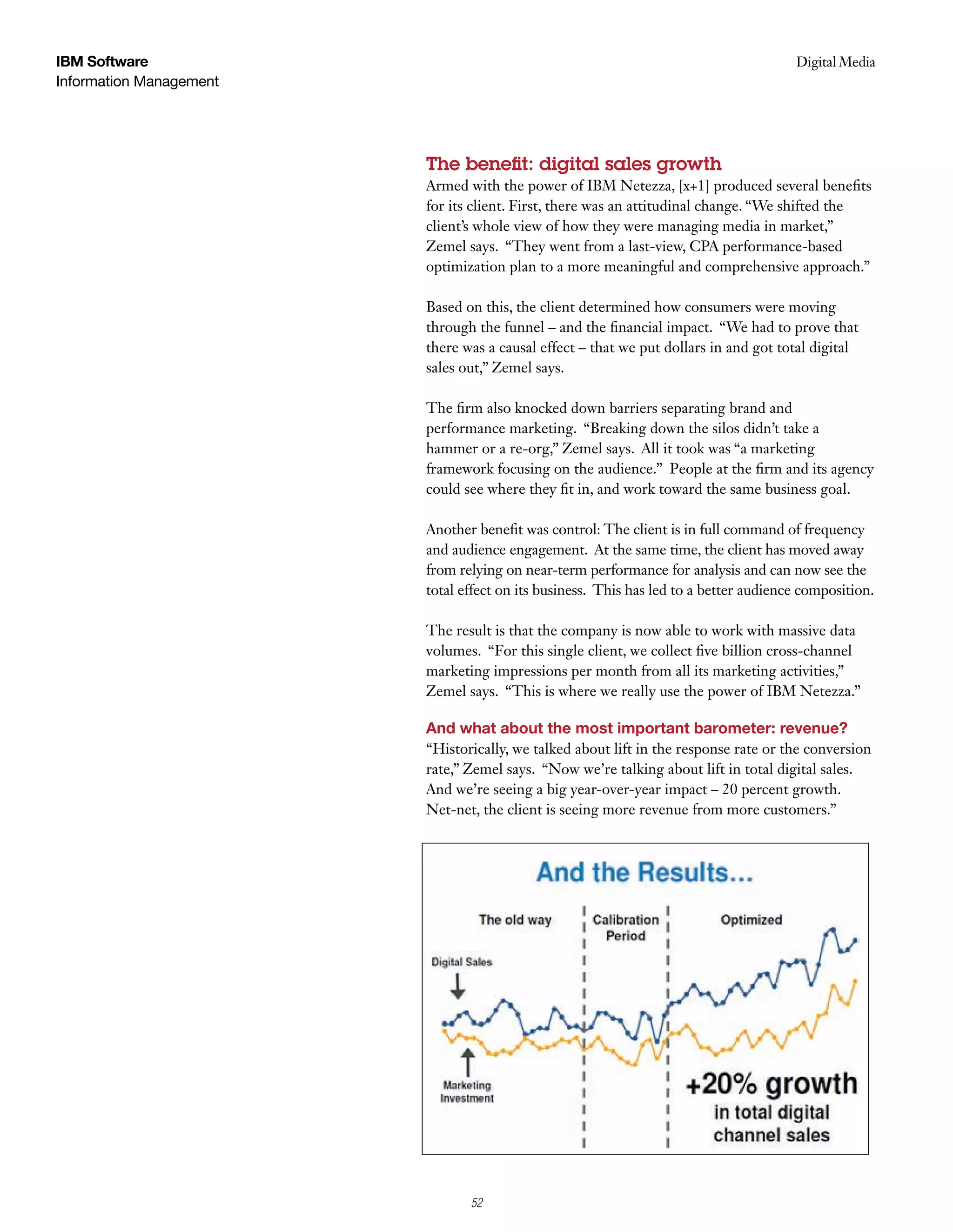 IBM Software                                                                           Digital Media
                                                                                        Case Study
Information Management




                         The benefit: digital sales growth
                         Armed with the power of IBM Netezza, [x+1] produced several benefits
                         for its client. First, there was an attitudinal change. “We shifted the
                         client’s whole view of how they were managing media in market,”
                         Zemel says. “They went from a last-view, CPA performance-based
                         optimization plan to a more meaningful and comprehensive approach.”

                         Based on this, the client determined how consumers were moving
                         through the funnel – and the financial impact. “We had to prove that
                         there was a causal effect – that we put dollars in and got total digital
                         sales out,” Zemel says.

                         The firm also knocked down barriers separating brand and
                         performance marketing. “Breaking down the silos didn’t take a
                         hammer or a re-org,” Zemel says. All it took was “a marketing
                         framework focusing on the audience.” People at the firm and its agency
                         could see where they fit in, and work toward the same business goal.

                         Another benefit was control: The client is in full command of frequency
                         and audience engagement. At the same time, the client has moved away
                         from relying on near-term performance for analysis and can now see the
                         total effect on its business. This has led to a better audience composition.

                         The result is that the company is now able to work with massive data
                         volumes. “For this single client, we collect five billion cross-channel
                         marketing impressions per month from all its marketing activities,”
                         Zemel says. “This is where we really use the power of IBM Netezza.”

                         And what about the most important barometer: revenue?
                         “Historically, we talked about lift in the response rate or the conversion
                         rate,” Zemel says. “Now we’re talking about lift in total digital sales.
                         And we’re seeing a big year-over-year impact – 20 percent growth.
                         Net-net, the client is seeing more revenue from more customers.”




                                6
                                52
 