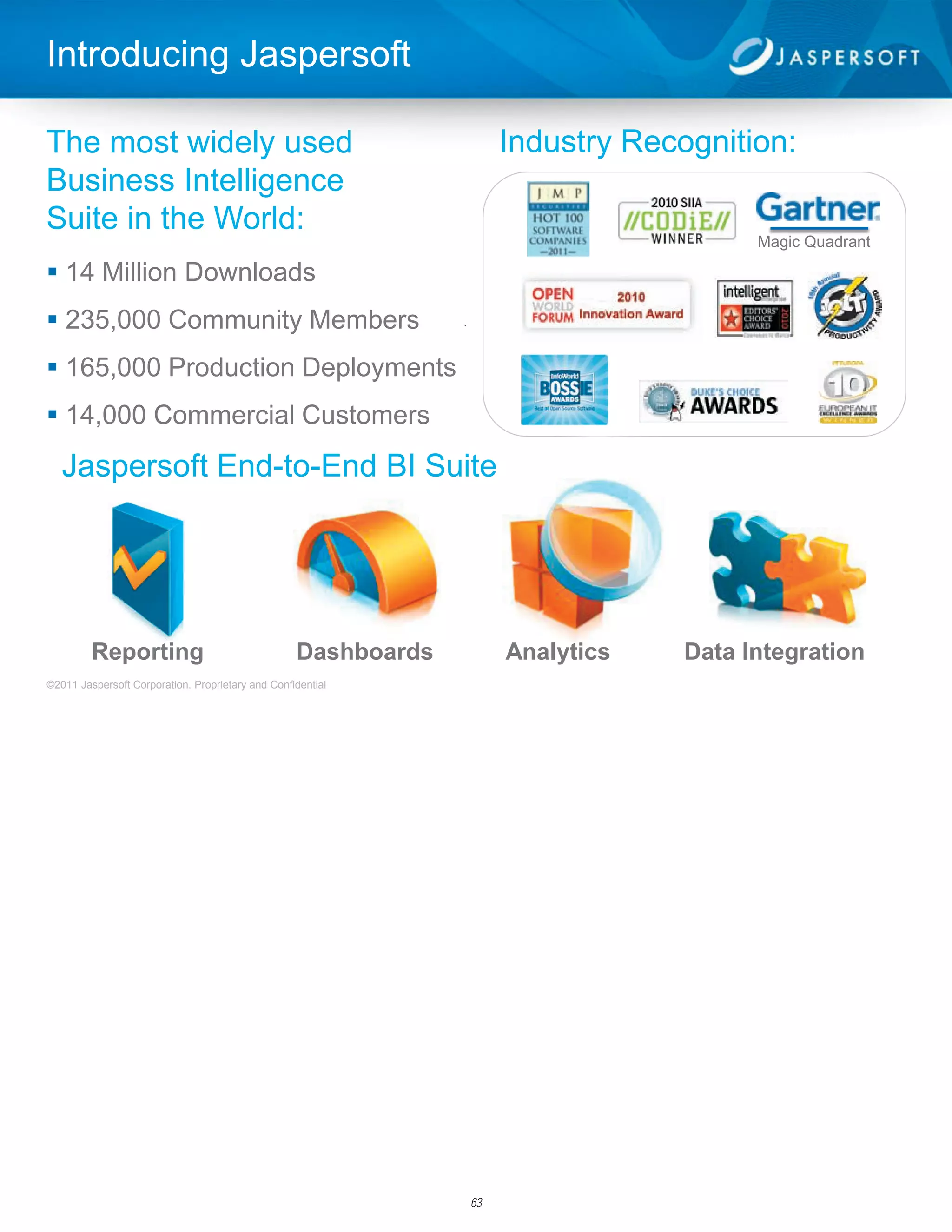 Introducing Jaspersoft

The most widely used                                                 Industry Recognition:
Business Intelligence
Suite in the World:
                                                                                        Magic Quadrant

 14 Million Downloads
 235,000 Community Members
 165,000 Production Deployments
 14,000 Commercial Customers
   Jaspersoft End-to-End BI Suite




         Reporting                                 Dashboards        Analytics    Data Integration
©2011 Jaspersoft Corporation. Proprietary and Confidential                                               1




                                                                63
 
