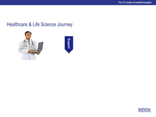 Healthcare & Life Science Journey
Expert
 