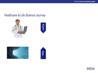 Healthcare & Life Science Journey
ExpertData
 