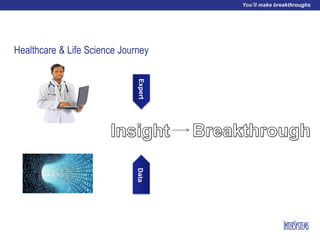 Healthcare & Life Science Journey
ExpertData
 