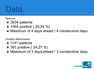 Data
Delirium
● 3534 patients
● 1044 positive ( 29,54 %)
● Maximum of 4 days ahead / 4 consecutive days
Sudden deterioration
● 1141 patients
● 391 positive ( 34,27 %)
● Maximum of 3 days ahead / 3 consecutive days
 