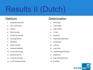 Results II (Dutch)
Delirium
1. Erg gedesorienteerd
2. inco verschoond
3. dement
4. Heel onrustig
5. avond erg onrustig
6. onrustig dochter
7. alle tijden
8. iedere controle
9. helemaal duidelijk
10. vanavond onrustig
11. gedesorienteerd
12. vannacht onrustig
13. avond rustig aanwezig
Deterioration
1. 60% Kapje
2. 100% Kapje
3. zieke indruk
4. 10 liter
5. spoed-ok
6. regelmatig uitgezogen
7. doorgebeld
8. 15 ltr 02
9. mayo tube
10. ademhalingsoefeningen
11. gespannen
12. hoge ademfrequentie
13. goed plat
 