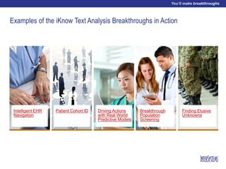Examples of the iKnow Text Analysis Breakthroughs in Action
Intelligent EHR
Navigation
Patient Cohort ID Driving Actions
with Real World
Predictive Models
Breakthrough
Population
Screening
Finding Elusive
Unknowns
 