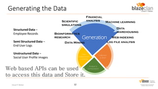 Generating the Data
Financial
analysis

Scientific
simulations

Structured Data –
Employee Records
Semi Structured Data –
End User Logs

Bioinformatics
research

Data
warehousing

Generation

Data
Collaboration
& Sharing

Web based APIs can be used
to access this data and Store it.
12

Web indexing

Log file analysis

Data Mining

Unstructured Data –
Social User Profile images

Cloud IT Better

Machine learning

Collection
& Store

Analyze &
Computation

 