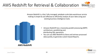 AWS Redshift for Retrieval & Collaboration
Amazon Redshift is a fast, fully managed, petabyte-scale data warehouse service
making it simple & cost-effective to efficiently analyze all your data using your
existing business intelligence tools.

• Amazon Redshift has a massively parallel processing (MPP)
architecture, parallelizing and
distributing SQL operations.
• You can use AWS Redshift to Store and retrieve processed
data quickly, to generate custom based Reports.

AWS Redshift
Cloud IT Better

18

 