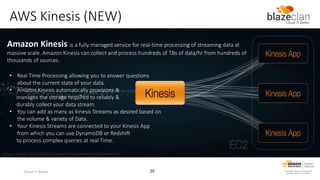 AWS Kinesis (NEW)
Amazon Kinesis is a fully managed service for real-time processing of streaming data at
massive scale. Amazon Kinesis can collect and process hundreds of TBs of data/hr from hundreds of
thousands of sources.
• Real Time Processing allowing you to answer questions
about the current state of your data.
• Amazon Kinesis automatically provisions &
manages the storage required to reliably &
durably collect your data stream.
• You can add as many as kinesis Streams as desired based on
the volume & variety of Data.
• Your Kinesis Streams are connected to your Kinesis App
from which you can use DynamoDB or Redshift
to process complex queries at real Time.
Image courtesy: https://static.gosquared.com/images/liquidicity/kinesis/

Cloud IT Better

20

 