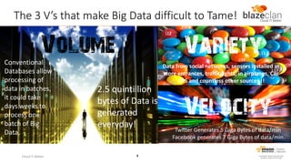 The 3 V’s that make Big Data difficult to Tame!

Volume
Conventional
Databases allow
processing of
data in batches,
it could take
days weeks to
process one
batch of Big
Data.

Cloud IT Better

Variety
Data from social networks, sensors installed at
store entrances, traffic lights, in airplanes, Car
GPS and countless other sources !!

2.5 quintillion
bytes of Data is
generated
everyday!

4

Velocity
Twitter Generates 5 Giga Bytes of data/min
Facebook generates 7 Giga Bytes of data/min.

 