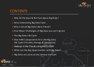 KINESIS REDSHIFT
EMR
DYNAMO DB
CONTENTS
Why All the Buzz & the Fuzz about Big Data?
Why is Cloud Big Data’s Best Friend?
Four Major Challenges of Big Data you can’t Ignore
The Big Data Life Cycle
How AWS Components Fit in the Big Data
Life Cycle (Transfer, Storage & Databases)
Hadoop in the Clouds using AWS’s EMR
What are the Big Opportunities with Big Data?
Some Interesting Big Data Facts
1.
2.
3.
4.
5.
6.
7.
8.
9. Big Data use cases across various Verticals
 