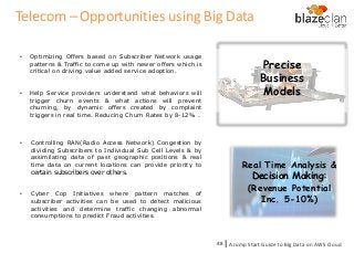 Precise
Business
Models
Real Time Analysis &
Decision Making:
(Revenue Potential
Inc. 5-10%)
• Optimizing Offers based on Subscriber Network usage
patterns & Traffic to come up with newer offers which is
critical on driving value added service adoption.
• Help Service providers understand what behaviors will
trigger churn events & what actions will prevent
churning, by dynamic offers created by complaint
triggers in real time. Reducing Churn Rates by 8-12% .
• Controlling RAN(Radio Access Network) Congestion by
dividing Subscribers to Individual Sub Cell Levels & by
assimilating data of past geographic positions & real
time data on current locations can provide priority to
certain subscribers over others.
• Cyber Cop Initiatives where pattern matches of
subscriber activities can be used to detect malicious
activities and determine traffic changing abnormal
consumptions to predict Fraud activities.
A Jump Start Guide to Big Data on AWS Cloudl48
Telecom – Opportunities using Big Data
 