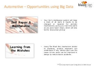 Self Repair &
Maintenance
• Your Car's intelligence system will keep
a track of all parts & liquids to be
changed or repaired for periodic
maintenance, giving you real time alerts
as you pass repair shops, which will also
bid for discounted pricing!
Learning from
the Mistakes
• Using The Black Box mechanism similar
to airplanes, product engineers can
understand if any vehicle part was the
cause & how parts can be improved in
design to reduce future accidents.
A Jump Start Guide to Big Data on AWS Cloudl57
Automotive – Opportunities using Big Data
 