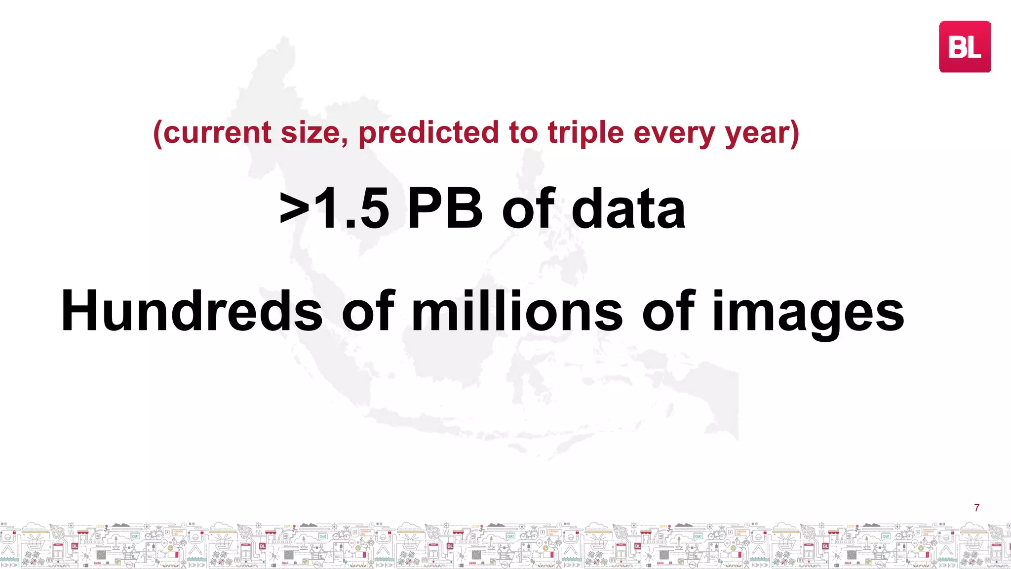 7
>1.5 PB of data
Hundreds of millions of images
(current size, predicted to triple every year)
 