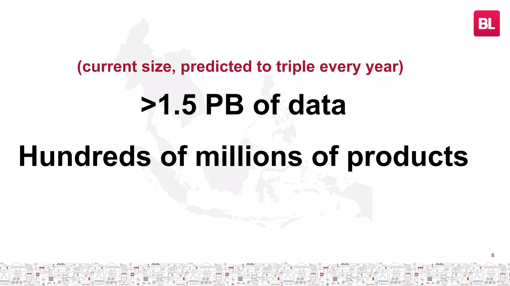 8
>1.5 PB of data
Hundreds of millions of products
(current size, predicted to triple every year)
 