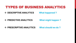 Big data business analytics | Introduction to Business Analytics | PPT