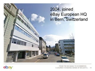 2004, joined
eBay European HQ
in Bern, Switzerland

FROM THE BIG BANG TO ECOMMERCE,
A JOURNEY IN MAKING SENSE OF BIG DATA

14

 