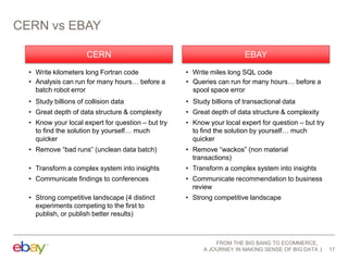 CERN vs EBAY
CERN

EBAY

• Write kilometers long Fortran code
• Analysis can run for many hours… before a
batch robot error

• Write miles long SQL code
• Queries can run for many hours… before a
spool space error

• Study billions of collision data

• Study billions of transactional data

• Great depth of data structure & complexity

• Great depth of data structure & complexity

• Know your local expert for question – but try
to find the solution by yourself… much
quicker

• Know your local expert for question – but try
to find the solution by yourself… much
quicker

• Remove “bad runs” (unclean data batch)

• Remove “wackos” (non material
transactions)

• Transform a complex system into insights

• Transform a complex system into insights

• Communicate findings to conferences

• Communicate recommendation to business
review

• Strong competitive landscape (4 distinct
experiments competing to the first to
publish, or publish better results)

• Strong competitive landscape

FROM THE BIG BANG TO ECOMMERCE,
A JOURNEY IN MAKING SENSE OF BIG DATA

17

 
