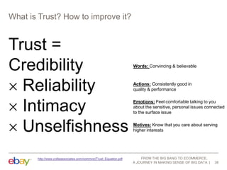 What is Trust? How to improve it?

Trust =
Credibility
Reliability
Intimacy
Unselfishness
http://www.collieassociates.com/common/Trust_Equation.pdf

Words: Convincing & believable

Actions: Consistently good in
quality & performance
Emotions: Feel comfortable talking to you
about the sensitive, personal issues connected
to the surface issue
Motives: Know that you care about serving
higher interests

FROM THE BIG BANG TO ECOMMERCE,
A JOURNEY IN MAKING SENSE OF BIG DATA

38

 