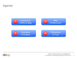 Agenda

1

Introduction:
CERN & eBay

2

eBay
Infrastructure

3

Examples
of Analysis

4

Partnership
& Trust

FROM THE BIG BANG TO ECOMMERCE,
A JOURNEY IN MAKING SENSE OF BIG DATA

4

 