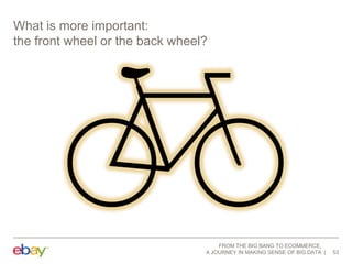 What is more important:
the front wheel or the back wheel?

FROM THE BIG BANG TO ECOMMERCE,
A JOURNEY IN MAKING SENSE OF BIG DATA

53

 