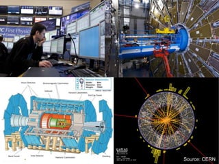 7

Image: CERN

Source: CERN

 