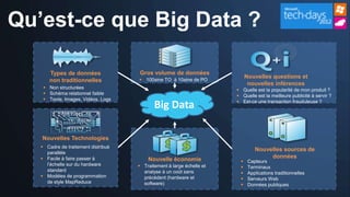 Qu’est-ce que Big Data ?

      Types de données               Gros volume de données
                                      100aine TO à 10aine de PO
                                                                             Nouvelles questions et
      non traditionnelles
                                                                              nouvelles inférences
     Non structurées                                                   Quelle est la popularité de mon produit ?
     Schéma relationnel faible                                         Quelle est la meilleure publicité à servir ?
     Texte, Images, Vidéos, Logs                                       Est-ce une transaction frauduleuse ?
                                            Big Data

   Nouvelles Technologies
    Cadre de traitement distribué
                                                                                 Nouvelles sources de
     parallèle
    Facile à faire passer à             Nouvelle économie                            données
                                                                             Capteurs
     l’échelle sur du hardware        Traitement à large échelle et         Terminaux
     standard                          analyse à un coût sans                Applications traditionnelles
    Modèles de programmation          précédent (hardware et                Serveurs Web
     de style MapReduce                software)                             Données publiques
 