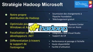 Stratégie Hadoop Microsoft

   Notre propre
   distribution de Hadoop
   Optimisée pour
   Windows et Azure
   Focalisation sur les
   développeurs .NET
   Differentiation à travers   • Performance et passage à l’échelle
   le support de               • Haute disponibilité
   l’entreprise                • Facilité d’utilisation
 