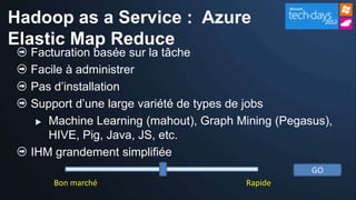 Hadoop as a Service : Azure
Elastic Map Reduce
  Facturation basée sur la tâche
  Facile à administrer
  Pas d’installation
  Support d’une large variété de types de jobs
    Machine Learning (mahout), Graph Mining (Pegasus),
     HIVE, Pig, Java, JS, etc.
  IHM grandement simplifiée
                                                   GO
      Bon marché                       Rapide
 