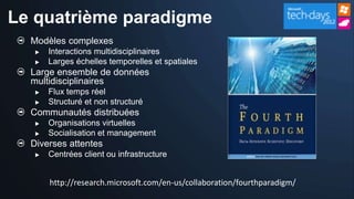 Le quatrième paradigme
  Modèles complexes
      Interactions multidisciplinaires
      Larges échelles temporelles et spatiales
  Large ensemble de données
  multidisciplinaires
      Flux temps réel
      Structuré et non structuré
  Communautés distribuées
      Organisations virtuelles
      Socialisation et management
  Diverses attentes
      Centrées client ou infrastructure


       http://research.microsoft.com/en-us/collaboration/fourthparadigm/
 