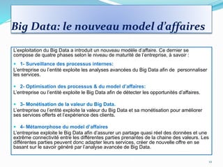 L’exploitation du Big Data a introduit un nouveau modèle d’affaire. Ce dernier se
compose de quatre phases selon le niveau de maturité de l’entreprise, à savoir :
 1- Surveillance des processus internes:
L’entreprise ou l’entité exploite les analyses avancées du Big Data afin de personnaliser
les services.
 2- Optimisation des processus & du model d’affaires:
L’entreprise ou l’entité exploite le Big Data afin de détecter les opportunités d’affaires.
 3- Monétisation de la valeur du Big Data.
L’entreprise ou l’entité exploite la valeur du Big Data et sa monétisation pour améliorer
ses services offerts et l’expérience des clients.
 4- Métamorphose du model d’affaires
L’entreprise exploite le Big Data afin d’assurer un partage quasi réel des données et une
extrême connectivité entre les différentes parties prenantes de la chaine des valeurs. Les
différentes parties peuvent donc adapter leurs services, créer de nouvelle offre en se
basant sur le savoir généré par l’analyse avancée de Big Data.
12
Big Data: le nouveau model d’affaires
 