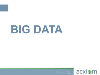 © 2013 Acxiom Corporation. All Rights
Reserved.
BIG DATA
 