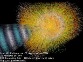 Lead ION Collision - ALICE experiment at CERN
25 Petabytes por ano
LHC Computing Grid - 170 datacenters em 36 países
http://wlcg.web.cern.ch/
 