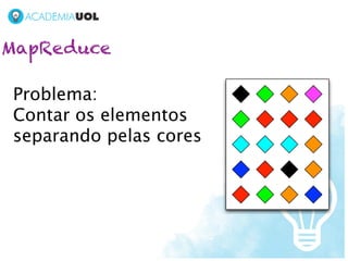 MapReduce

Problema:
Contar os elementos
separando pelas cores
 