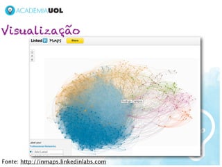 Visualização




Fonte: http://inmaps.linkedinlabs.com
 