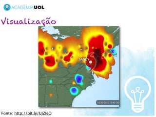 Visualização




Fonte: http://bit.ly/UJZIeO
 