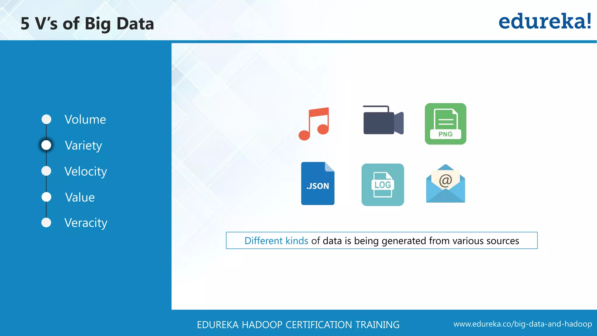 www.edureka.co/big-data-and-hadoopEDUREKA HADOOP CERTIFICATION TRAINING Volume Variety Velocity Value Veracity Different kinds of data is being generated from various sources 5 V’s of Big Data 
