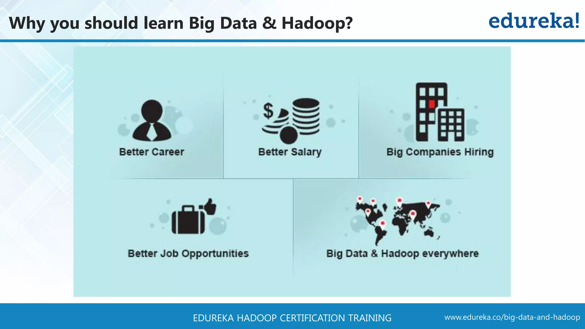 www.edureka.co/big-data-and-hadoopEDUREKA HADOOP CERTIFICATION TRAINING Why you should learn Big Data & Hadoop? 