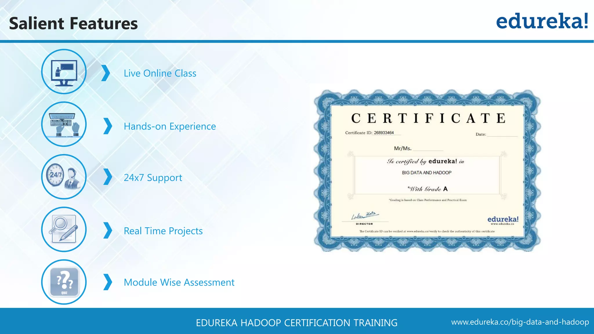www.edureka.co/big-data-and-hadoopEDUREKA HADOOP CERTIFICATION TRAINING Salient Features Live Online Class Hands-on Experience 24x7 Support Real Time Projects Module Wise Assessment 